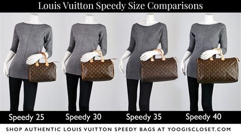 types of lv speedy bags|lv bag size chart.